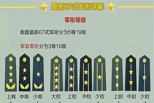 没手感也没欲望！哈登前三节7中1仅得6分8助攻